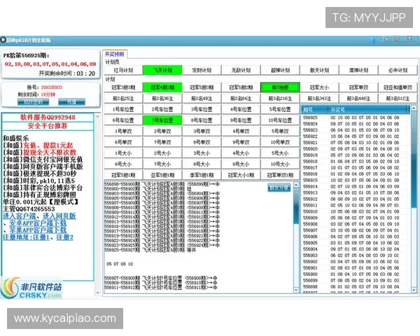 PK10历史记录分析与趋势预测：揭示冠军规律与投注策略