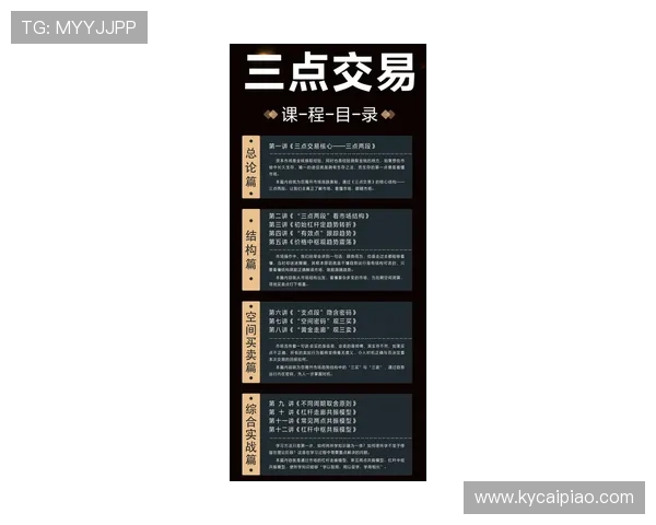 全面解析时时彩规则及其投注技巧，助你精准掌握游戏玩法与投注技巧