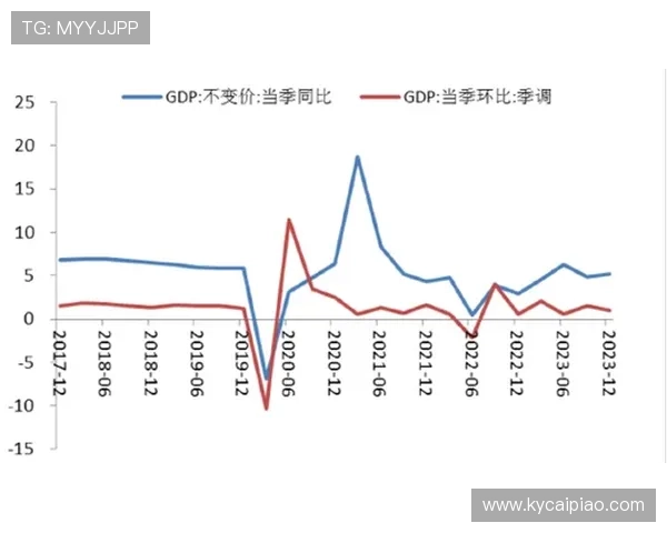 北京贫PK10历史数据分析与走势预测揭示规律与技巧