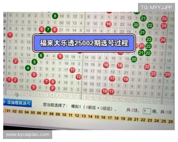 大乐透开奖历史回顾与近期中奖号码分析助你掌握选号技巧