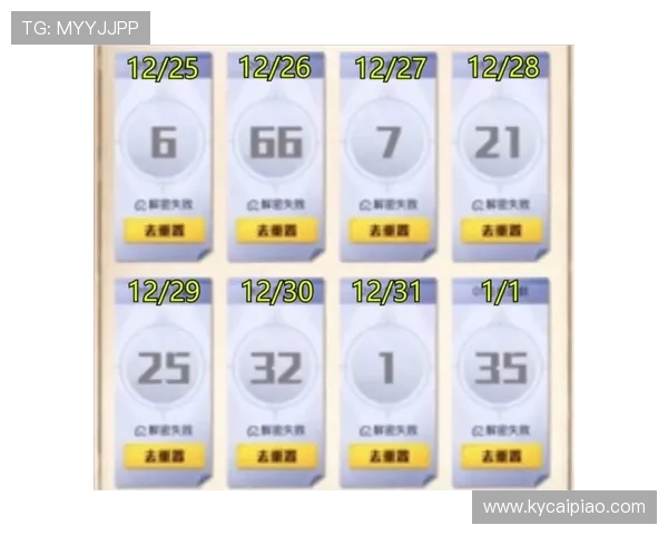 幸运飞艇号码分析技巧揭示精准选号方法提升中奖概率的有效策略