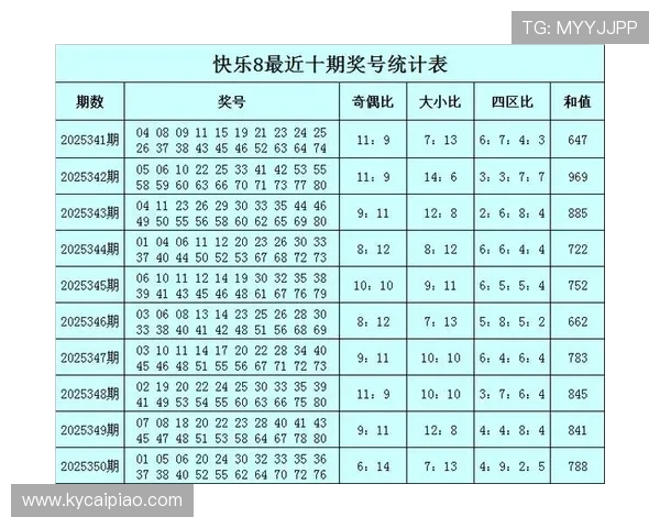 彩票杀号技巧揭秘 如何提高中奖率和精准度的方法解析