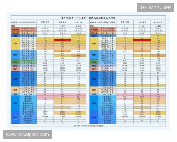 极速赛车开奖揭秘 真实数据分析助你精准预测未来走势