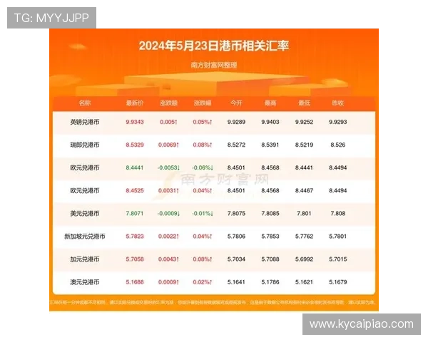 河内1分彩实时开奖走势与历史数据分析全解析