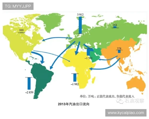 德甲联赛新赛季格局演变豪门竞争与新星崛起全景深度解析趋势观察