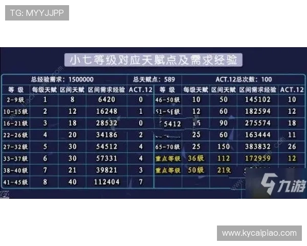 竞速PK10计划全攻略揭秘助你精准把握投注技巧和赢利秘诀
