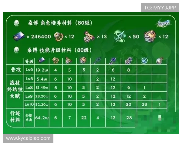 PK10最新走势解析与投注技巧全面指导方案