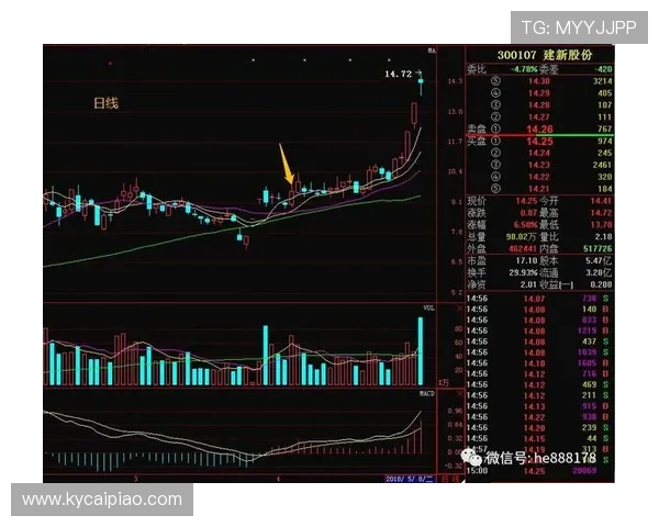 全面解读澳洲幸运5走势图趋势变化与稳定选号思路技巧方法分享