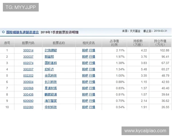 十一选五明天走势全新解析高手经验分享助你轻松把握热门选号机会