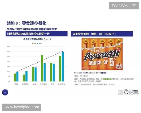 围绕今日开奖号码走势解析与背后规律深度解读助你把握未来趋势