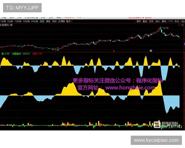 广东11选5最新走势图分析与投注技巧全面解读指南
