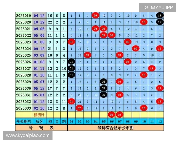 彩票预测专家深度解析本周热门号码走势与高概率精选推荐方案参考