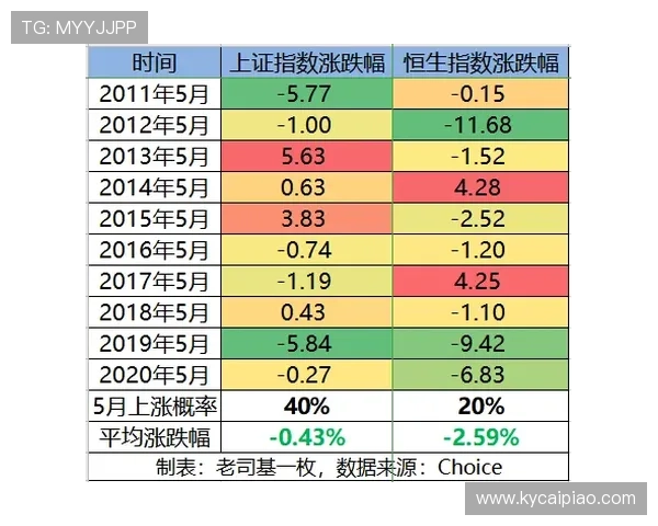 掌握幸运11选5投注技巧轻松提升中奖概率全面指南