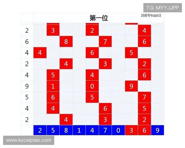揭秘时时彩玩法奥秘与技巧全解析助你理性投注