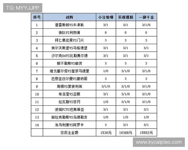 新浪彩票PK10最新玩法攻略与投注技巧全面解析指南