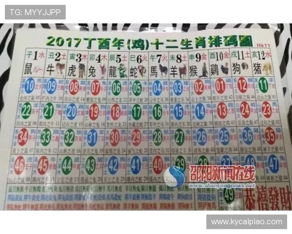 揭秘香港六合彩最新开奖结果与开奖号码走势全面解析
