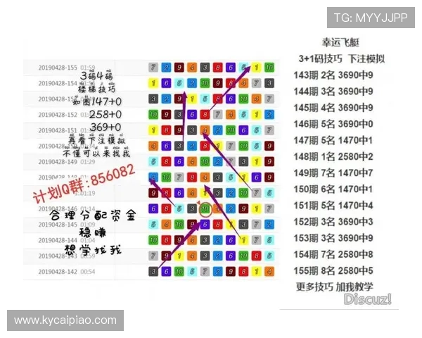 揭秘澳洲幸运10投注技巧与实用策略全面提升中奖率