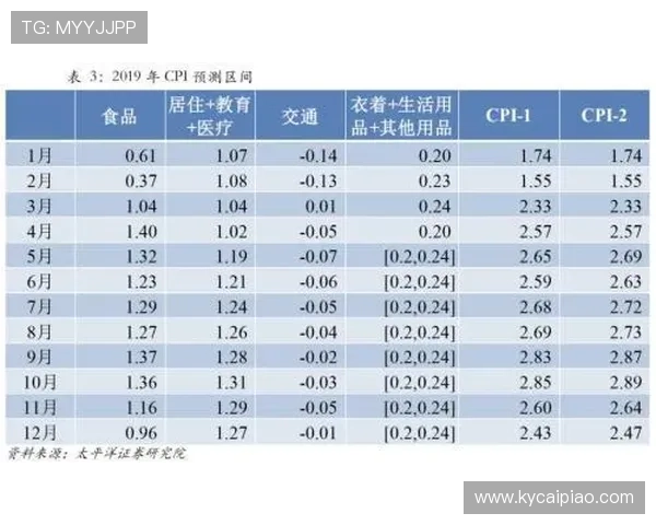澳洲幸运5最新开奖结果及走势分析预测全面解读