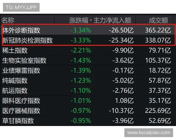竞速PK10结果实时追踪热门号码变化趋势与冠军走势深度分析指南 竞速PK10结果实时追踪热门号码变化趋势与冠军走势深度分析指南