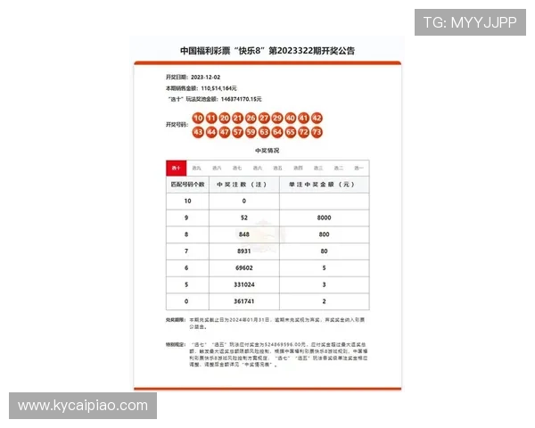 竞速快三福利彩票玩法技巧解析与投注技巧全面指南 竞速快三福利彩票玩法技巧解析与投注技巧全面指南