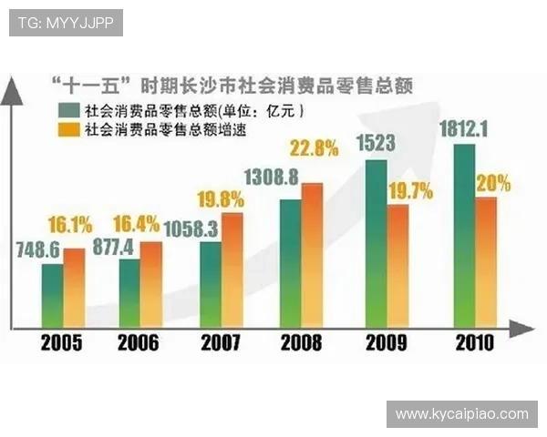 精准解析与优化策略全面提升时时彩投资收益技巧 精准解析与优化策略全面提升时时彩投资收益技巧